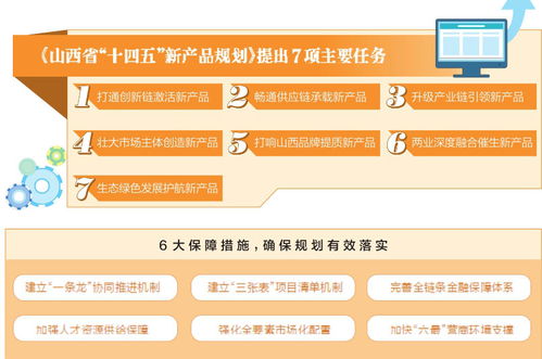 聚焦品牌与制造 赢得竞争新优势 下