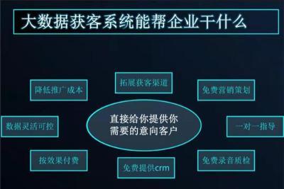 山西网站开发大数据获客有没有用