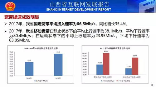 快报 山西省互联网发展报告 2017 简版