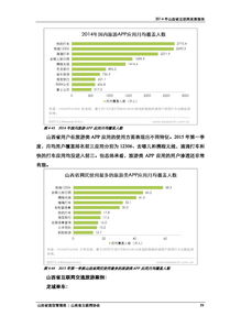 2014年山西省互联网发展报告