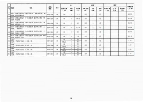 通知 价格公布 事关全市中小学生