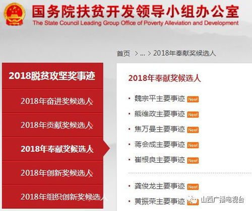 2018年全国脱贫攻坚奖候选人 组织 名单公示 山西入选6个