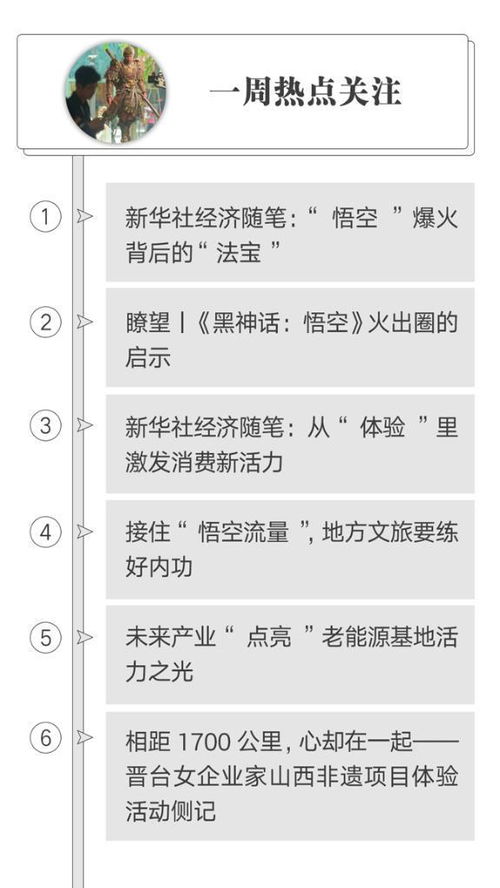 新华 晋 行时丨聚焦社会热点 探寻激活经济发展的密码