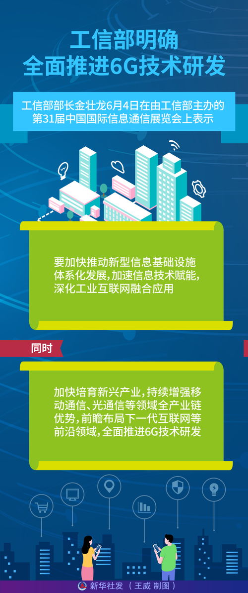图表 工信部明确全面推进6g技术研发