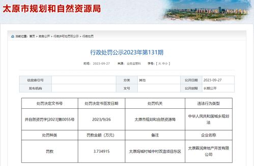 违反城乡规划法 太原首润房地产开发被罚3.734915万元