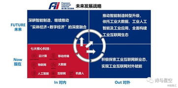 熄灯工厂 来临 工业富联2018年年报点评