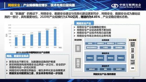 中国互联网协会 我国ai产业规模超3000亿元,增幅领跑全球