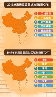 互联网家居家装能在市场上逐渐发展,多亏了这些地方
